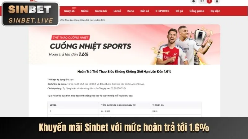 Giới thiệu nền tảng 88king Casino